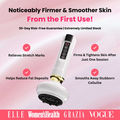 Cellufin™ Cellulite Relief Kit