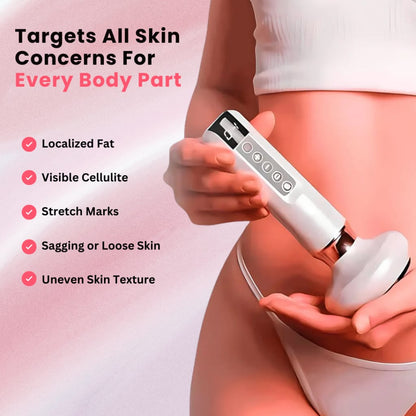 Cellufin™ Cellulite Relief Kit