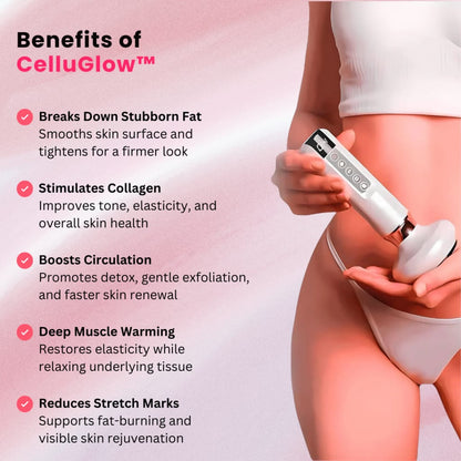Cellufin™ Cellulite Relief Kit