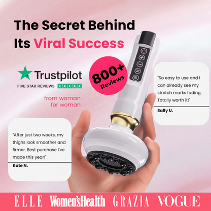 Cellufin™ Cellulite Relief Kit