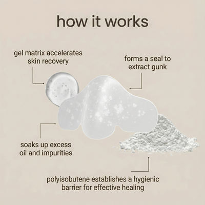 Cellufin™ Hydrocolloid Nose Patches